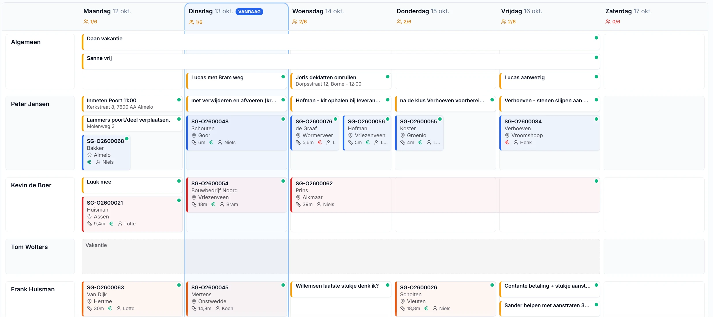 Weekplanning in Base360: per monteur de opdrachten van maandag tot zaterdag, met plaats, strekkende meters en wie het werk uitvoert.